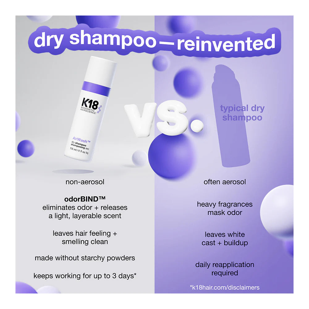K18 AIRWASH DRY SHAMPOO