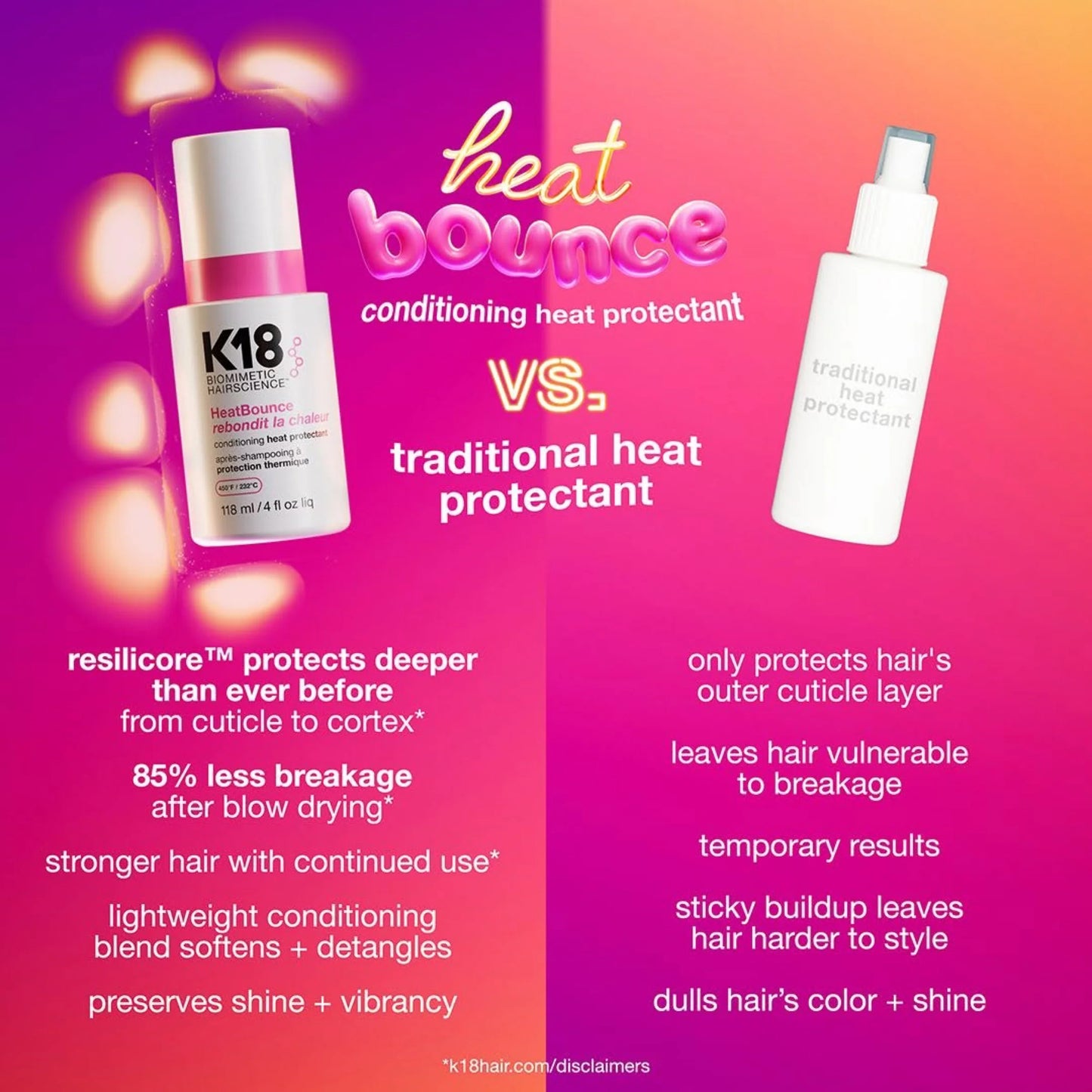K18 HEAT BOUNCE HEAT PROTECTANT