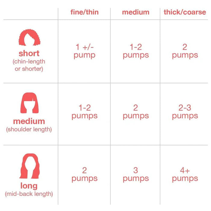K18 LEAVE IN Molecular Mask